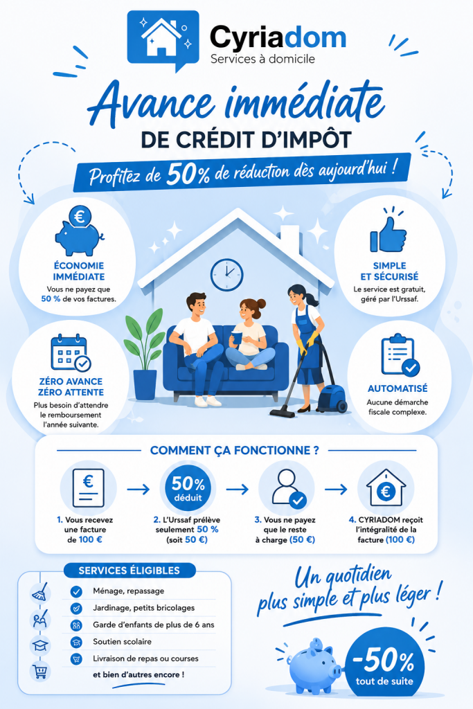 Les avantages de l'avance immédiate de crédit d'impôt - Cyriadom services à domicile